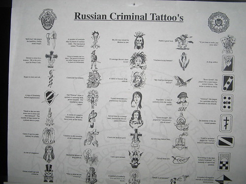 Russian Criminal Tattoo