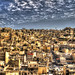 A visual representaion of Amman