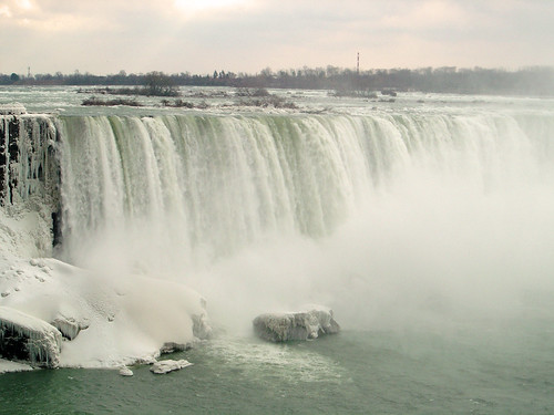 niagara falls wallpaper. Niagara Falls: Horseshoe Falls