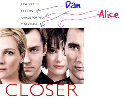 closer-char
