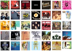 last.fm’s list of my top albums