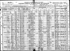 1920 Census data, H and 9th Streets NE, Washington, DC