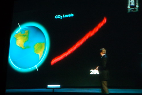 Al Gore's chart of rising CO2 levels