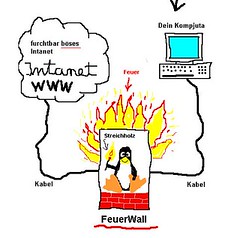Wie eine Firewall arbeitet / how a firewall works