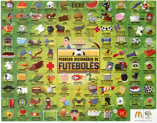 brazil soccer wallpaper. Pequeno Dicionário de Futbolês / Little Brazilian Soccer Dictionary