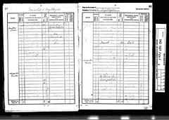 Richard Cowley Census 1841