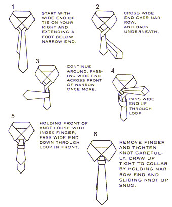 Howto Tie Tie. How to tie