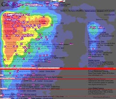 Google arama sonucunda bir kullanıcının nerelere baktığı gösteriliyor. Sarı ve kırmızılar yoğunluğun arttığı alanlar.