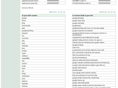 Webmaster Tools - Page Analysis