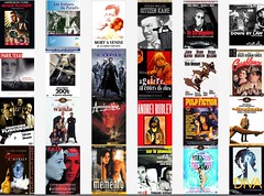 Desert Island Collection - Top 24 - Movies
