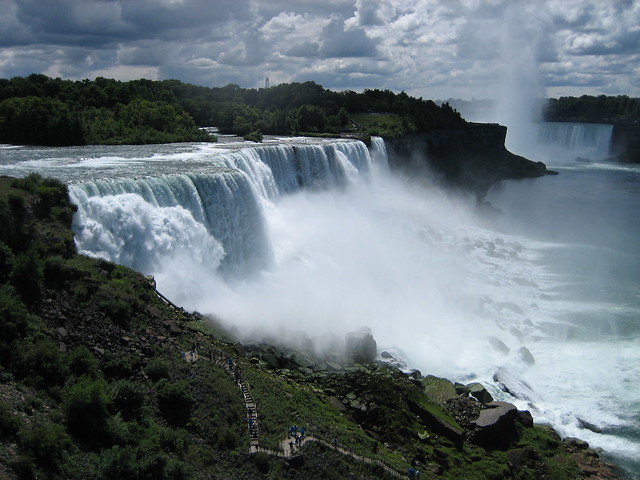 most beautiful waterfalls around the world - Niagara Falls