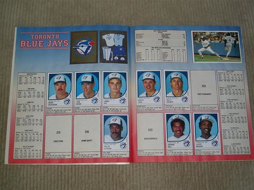 1988 Blue Jays