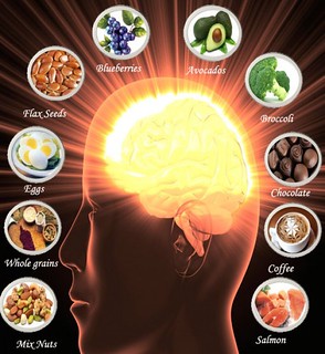 10-foods-to-boost-your-brain-power_51b959139f998_w594