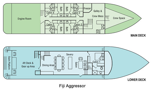 Fiji Aggressor