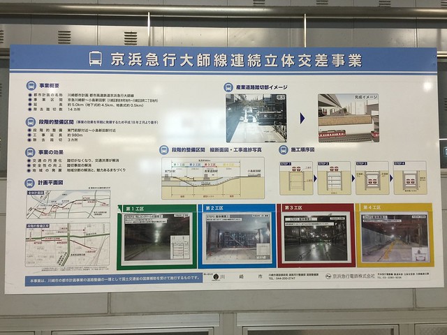 京急川崎駅ホームの掲示板です。