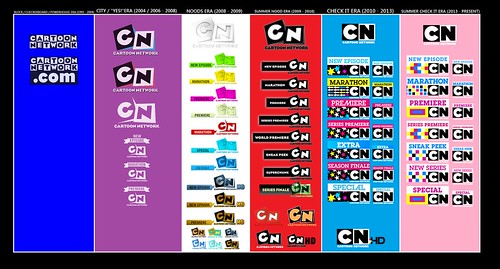 Cartoon Network (Todas las eras y logos) - a photo on Flickriver