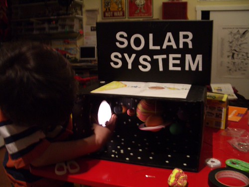 5e Lesson Plan On 3rd Grade Solar System Nickolassaless Blog