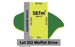 62 Moffat Drive, Lalor VIC