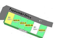 Lot 85 Peppermint Drive, Mount Gambier SA