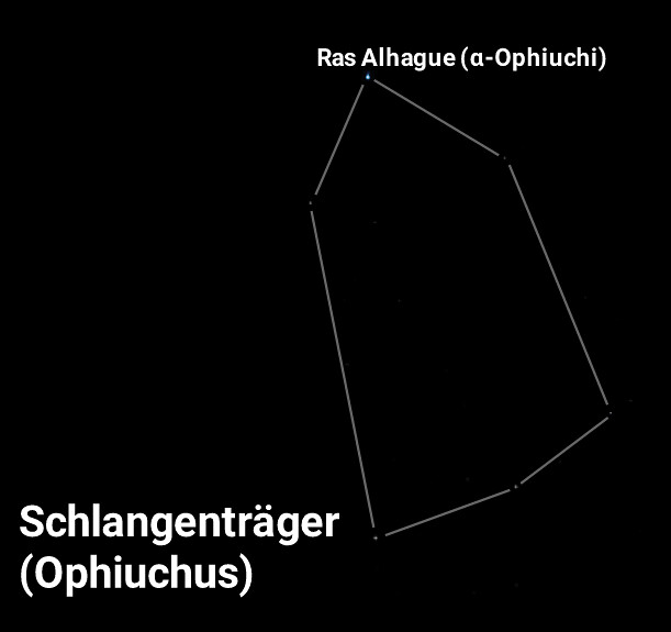 Sternbild Schlangenträger (Ophiuchus)