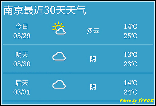南京 2018-03-29 天氣