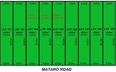 Lot 192, 19-25 Mataro Road, Hope Valley SA