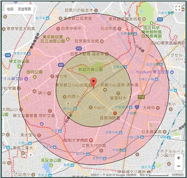 緑円の半径→1km、赤円の半径→2km
