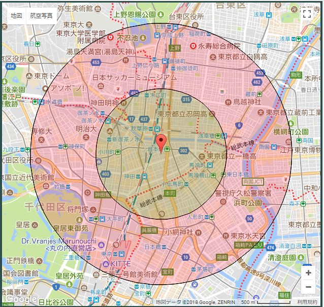 緑円の半径→1km、赤円の半径→2km