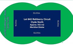 Lot 642, Rathberry Circuit, Clyde North Vic
