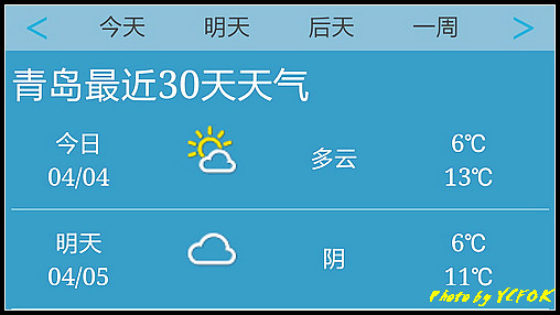 青島 2018-04-04 天氣