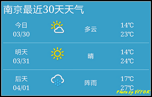 南京 2018-03-30 天氣